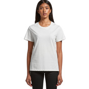 Wo's Basic Tee (Retail Quality)